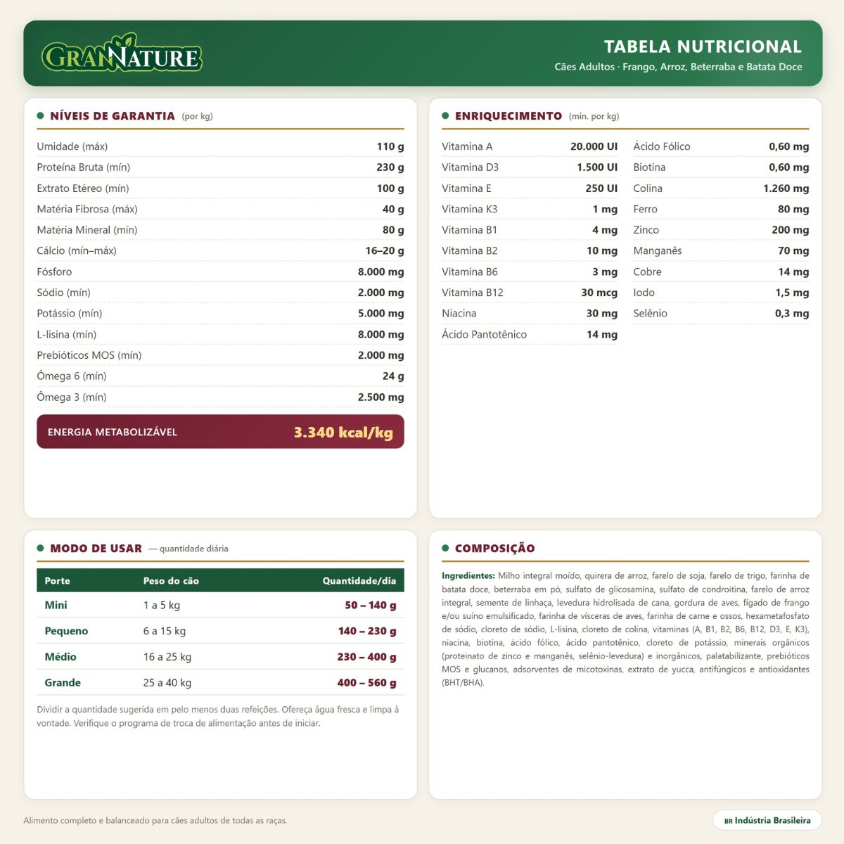 Ração Grannature Cães Adultos
