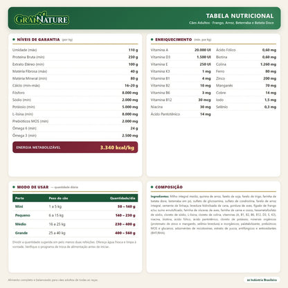 Ração Grannature Cães Adultos