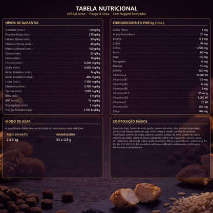Ração SoftCat Select Gatos Adultos com Nuggets